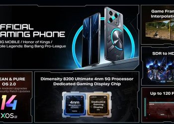 Infinix Dukung Esports dengan GT 20 Pro 5G di PMWC 2024