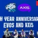 6 Tahun Bersama, EVOS dan AXIS Hadirkan AXIS Esports Labs di 6 Kota Baru pada 2025!