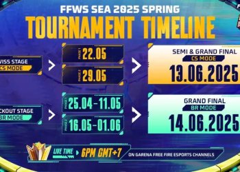 FFWS SEA 2025 Spring Resmi Dimulai: Lima Tim Indonesia Siap Tempur!